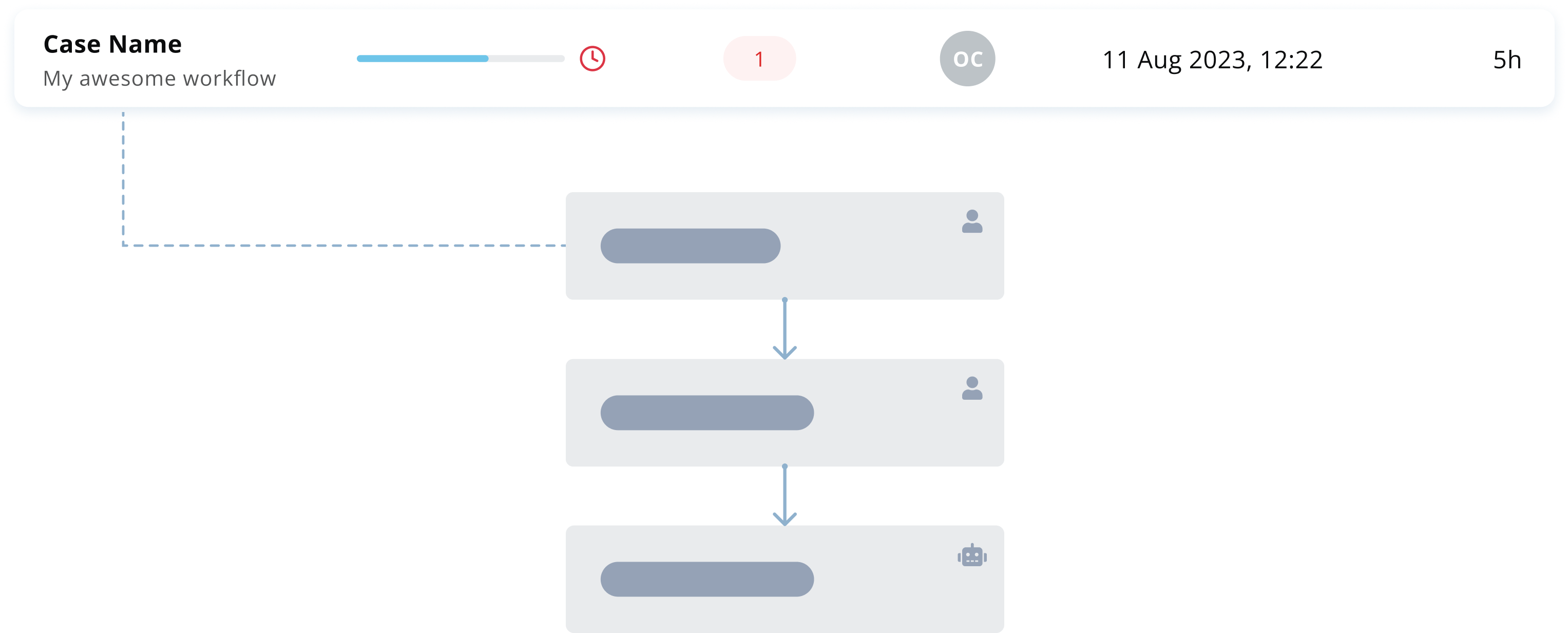 process-execution