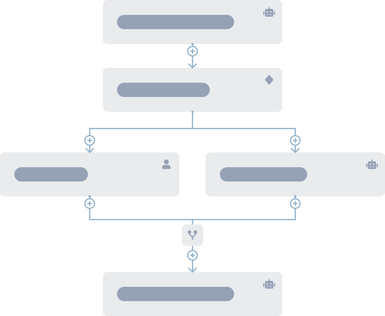 workflow-builder